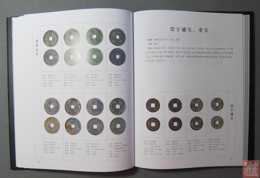《唐宋钱币鉴赏》全一册 商品图9