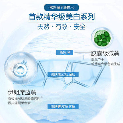 【推荐】水光白-水密码水光亮白雪肌礼盒 商品图4