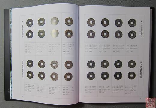 《唐宋钱币鉴赏》全一册 商品图3