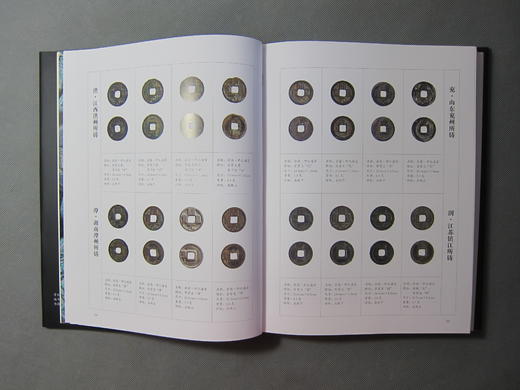 《唐宋钱币鉴赏》全一册 商品图5