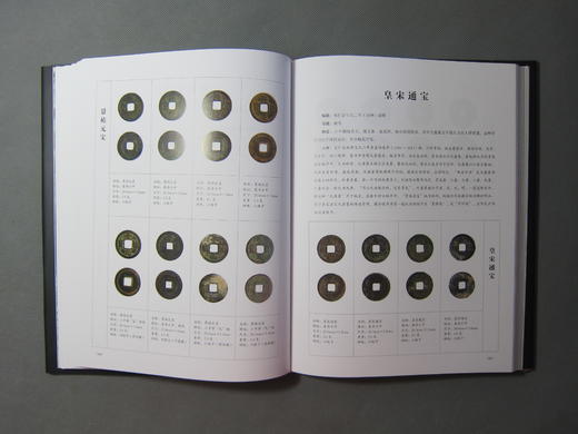 《唐宋钱币鉴赏》全一册 商品图8