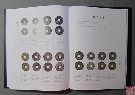 《唐宋钱币鉴赏》全一册 商品图11