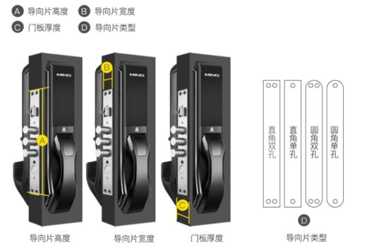 安装费用  【智房智能锁】智能门锁 商品图2
