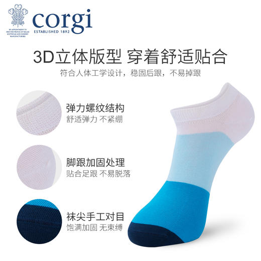 CORGI柯基英国进口男士船袜日系小清新薄款条纹精梳棉手工短袜 商品图1