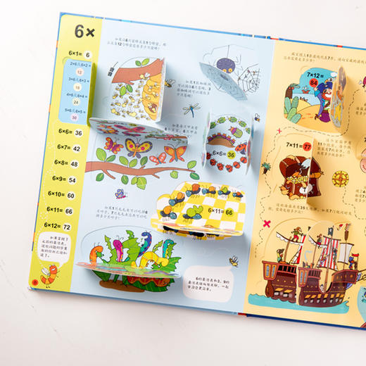 尤斯伯恩看里面·揭秘乘法表 See Inside揭秘系列图书，120多张翻页，揭秘乘法表中的规律，在互动翻翻中帮助孩子巧记乘法表 商品图4