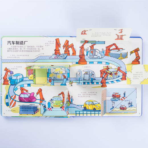 尤斯伯恩看里面（低幼版）·揭秘汽车 风靡全球的科普翻翻书 被翻译成26种语言 60多张翻页 双层翻翻+推拉机关 层层深入 商品图5