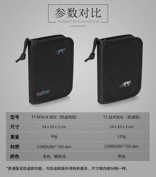 新款德国塔虎TT RFID B钱包战术钱包进口尼龙布军迷证件包 商品图2