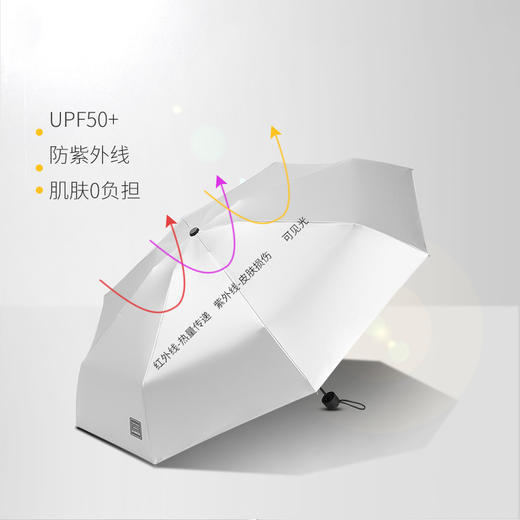 【轻迷你钛银伞】夏季遮阳防嗮五折伞UPF50+ 真正隔离99.9%紫外线！ 商品图0