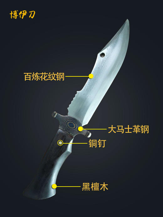 博伊刀 未开刃 商品图0