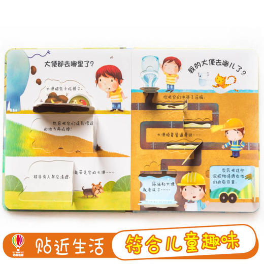 你问我答科普翻翻书·是什么·大便是什么？ 商品图2