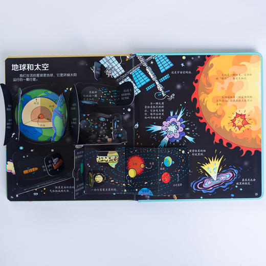 尤斯伯恩看里面（低幼版）·揭秘科学 英国Usborne出版社王牌科普 See Inside揭秘系列图书 50多张翻页 商品图3