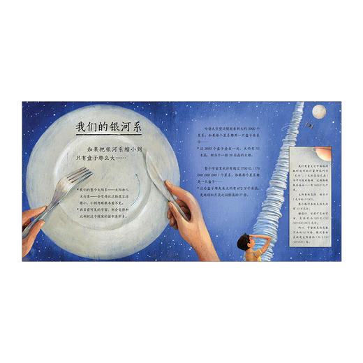 如果把银河系装进盘子里 商品图8