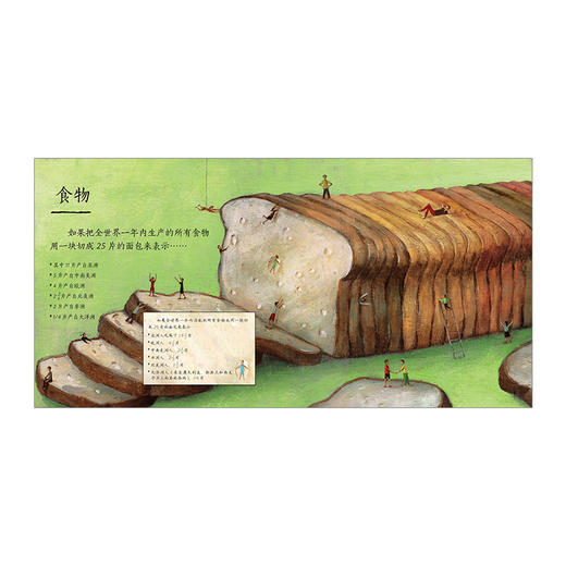 如果把银河系装进盘子里 商品图2