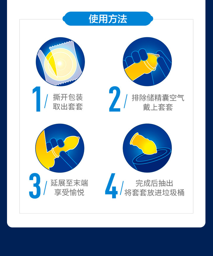 【供】杰士邦zero至薄至润10只