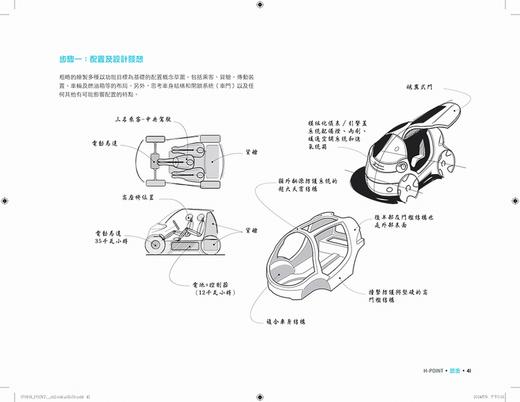 【中商原版】H-POINT 2ND 车辆设计与配置的基础 港台原版 桑格 出版 设计方法 产品设计 商品图3