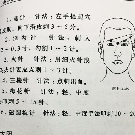 九针埋线临床录（分类：埋线书籍） 商品图1