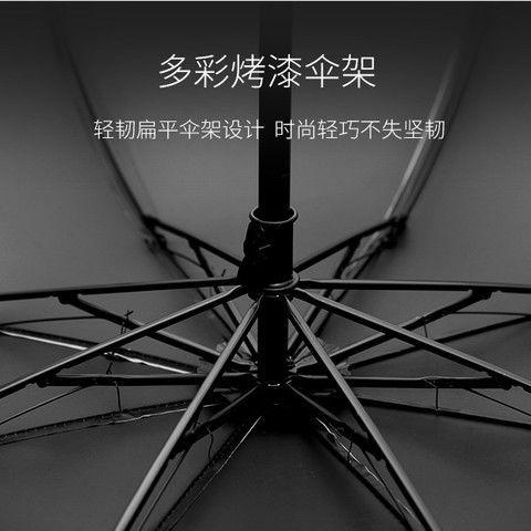【 UV防晒 拒绝99%紫外线 极简至美 轻韧抗风】 韩版小清新折叠防紫外线太阳伞 商品图5