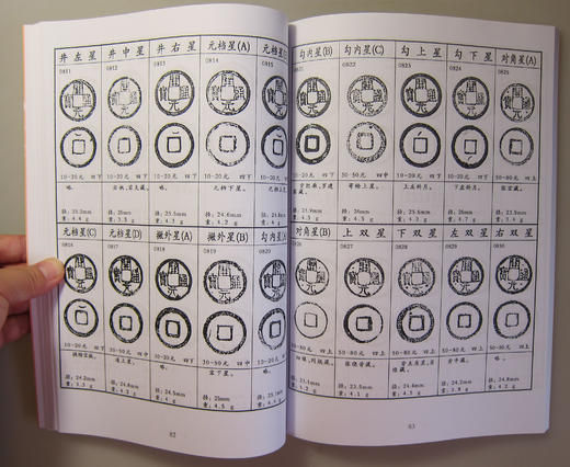 《开元通宝图谱》刘征老师编 商品图5