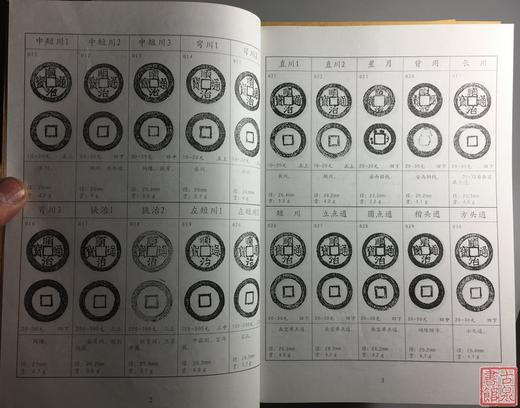 刘征老师编著《开元通宝图谱》《顺治康熙图谱》 商品图5