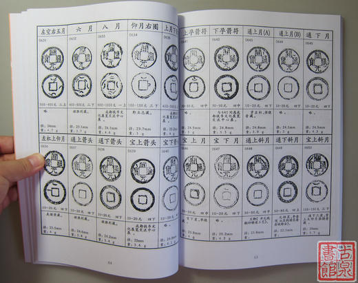 刘征老师编著《开元通宝图谱》《顺治康熙图谱》 商品图9
