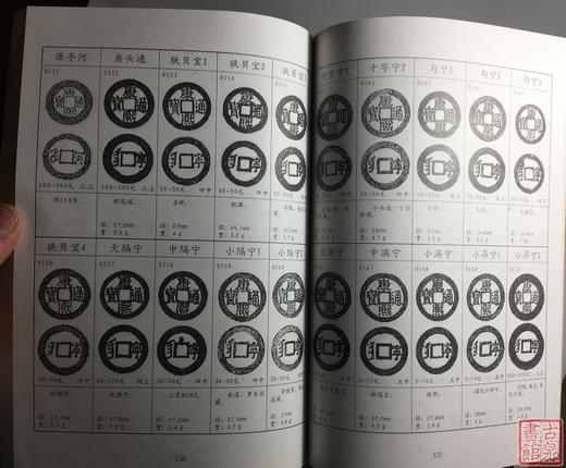 刘征老师编著《开元通宝图谱》《顺治康熙图谱》 商品图6