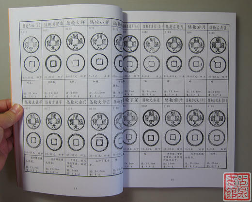 刘征老师编著《开元通宝图谱》《顺治康熙图谱》 商品图8