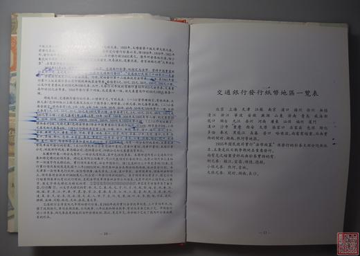现货秒发！《交通银行发行纸币图册》 商品图2