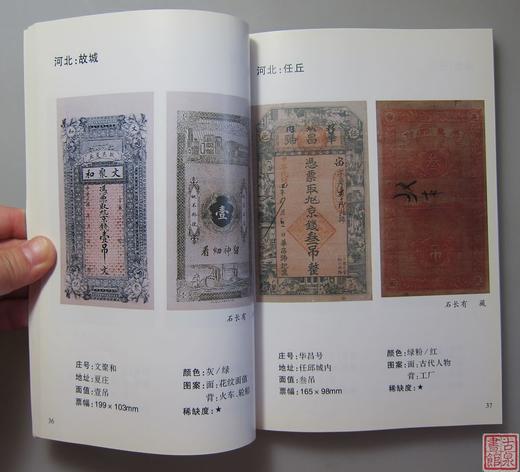 《民国地方私票图录》全一册 商品图5