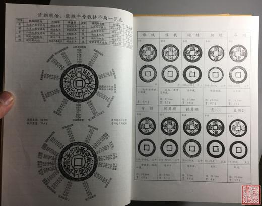 刘征老师编著《开元通宝图谱》《顺治康熙图谱》 商品图4