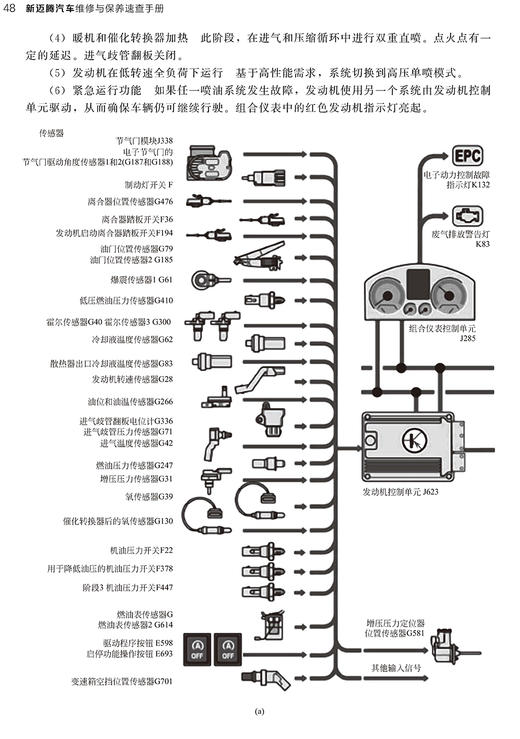 新迈腾汽车维修与保养速查手册 商品图8