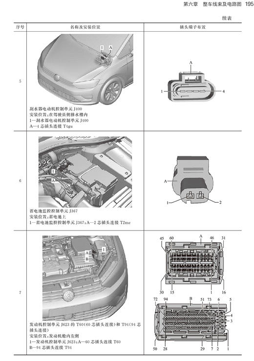 新迈腾汽车维修与保养速查手册 商品图12