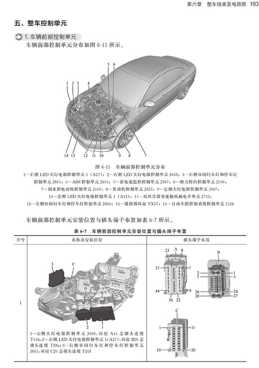 新迈腾汽车维修与保养速查手册 商品图10