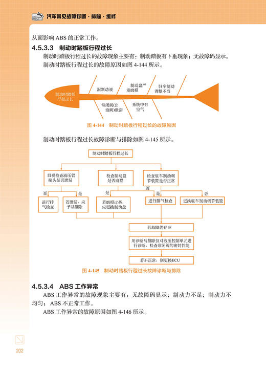 汽车常见故障诊断·排除·维修 商品图12