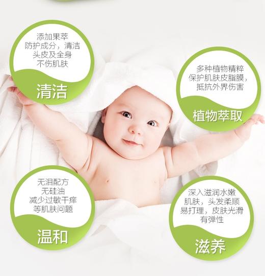 【樱花梦】儿童青麦胚芽滋养洗发沐浴二合一350ml深层滋养润泽肌肤 商品图2