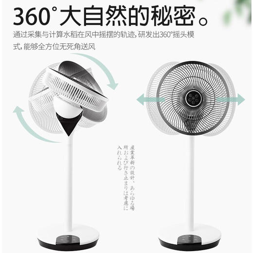 换掉老式电风扇！老板自留推荐。日本西哲空气循环扇，落地台式两用。 商品图0