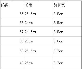 5186鞋底 聚氨酯鞋底 商品图4