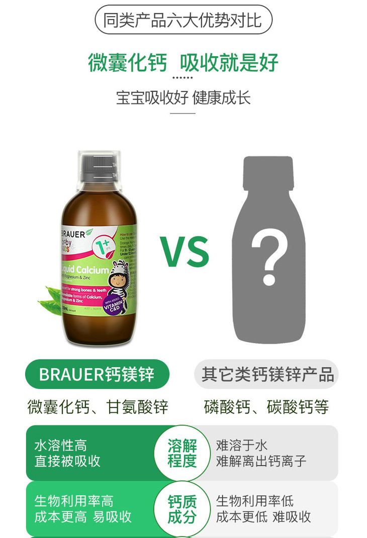 直邮澳洲brauer蓓澳儿儿童婴幼儿钙镁锌口服液液体钙200ml1岁