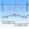 受静载荷梁的内力及变位计算 商品缩略图2