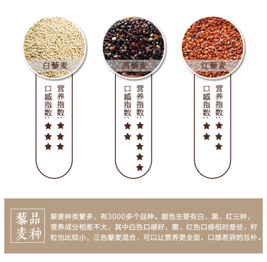 【青海新藜麦】青藏高原，雪水灌溉，植物黄金，506项欧盟检测，素食和孕妈妈的常备，营养全面均衡 商品图8