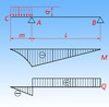 受静载荷梁的内力及变位计算 商品缩略图0