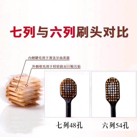 【达人力荐 4-8支装】日系宽头牙刷成人学生软毛中软毛网红必购 商品图5