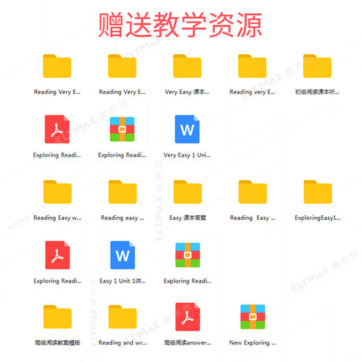 原版exploring reading very easy-easy-reading&amp;writing 1/2/3书 商品图4