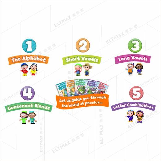原版进口Oxford Phonics World1/2/3/4/5牛津少儿自然拼读教材 商品图5