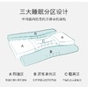 舒适承托感、可调节高度的菠萝斑马颈乐枕 商品缩略图3