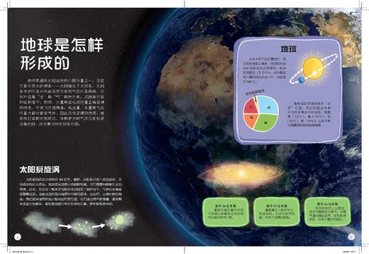 【2册】孤独星球 童书系列 给孩子的旅行书：地球 动物 商品图4