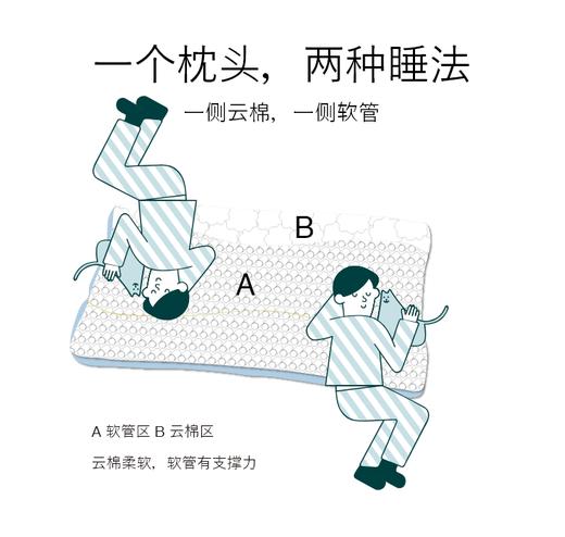 舒适承托感、可调节高度的菠萝斑马颈乐枕 商品图4