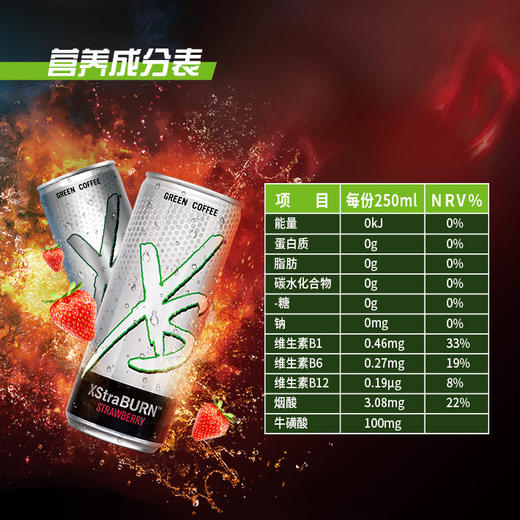XS加燃营养饮料【两种口味】喝一罐相当于走8千步/提神醒脑必备/活力健康/运动好选择/ 商品图11