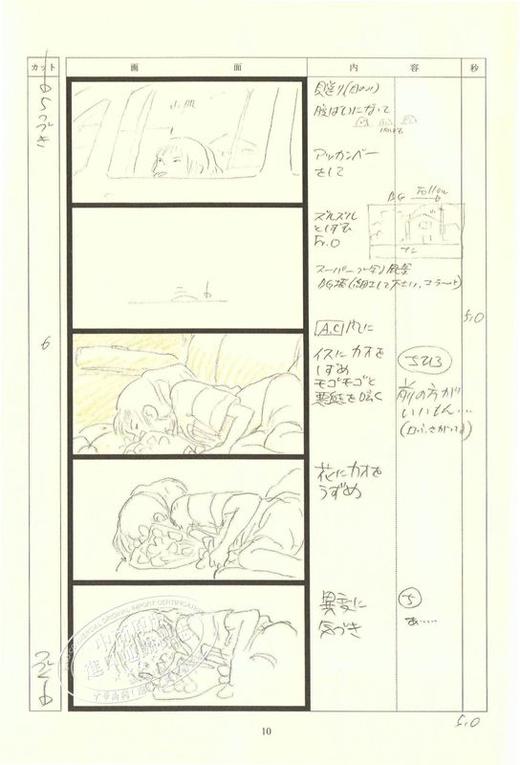 千与千寻 宫崎骏 吉卜力绘画分镜全集 日文原版 千と千尋の神隠し スタジオジブリ絵コンテ全集13 宮崎駿 徳間書店 单行本 商品图3
