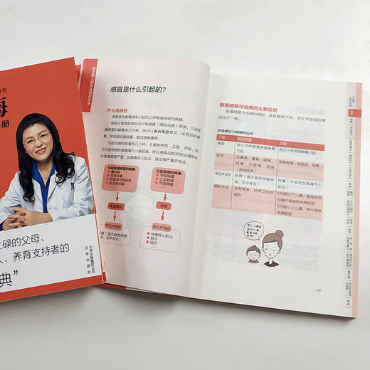 《冀连梅儿童安全用药手册》 快速检索式的儿童“用药图典 商品图1