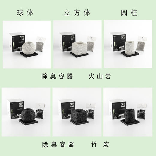 【除醛盆栽 循环使用超可爱】炭草花除臭去异味小盆栽  强劲吸附  优雅净味 水能续航xj 商品图6